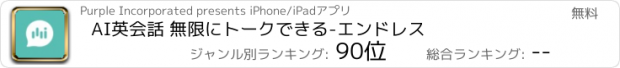 おすすめアプリ AI英会話 無限にトークできる-エンドレス