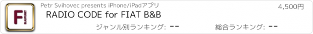 おすすめアプリ RADIO CODE for FIAT B&B