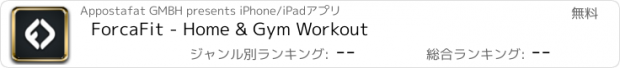 おすすめアプリ ForcaFit - Home & Gym Workout