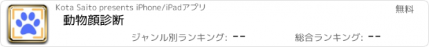 おすすめアプリ 動物顔診断