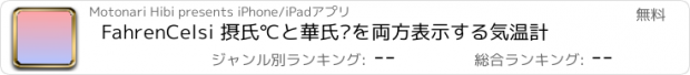 おすすめアプリ FahrenCelsi 摂氏℃と華氏℉を両方表示する気温計