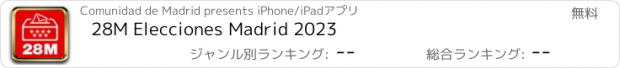 おすすめアプリ 28M Elecciones Madrid 2023