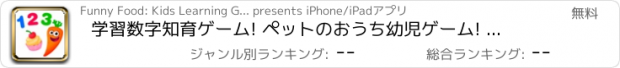 おすすめアプリ 学習数字知育ゲーム! ペットのおうち幼児ゲーム! こども勉強