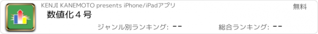 おすすめアプリ 数値化４号