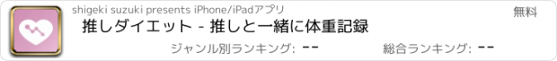 おすすめアプリ 推しダイエット - 推しと一緒に体重記録