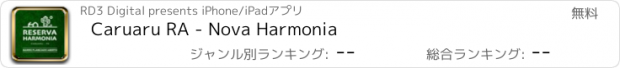 おすすめアプリ Caruaru RA - Nova Harmonia