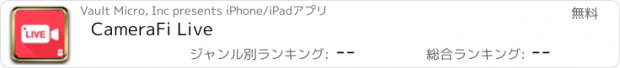 おすすめアプリ CameraFi Live