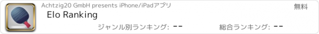 おすすめアプリ Elo Ranking