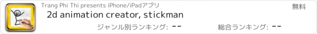 おすすめアプリ 2d animation creator, stickman