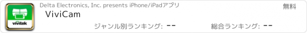 おすすめアプリ ViviCam