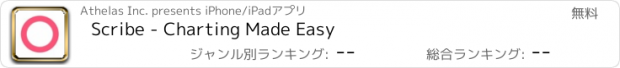 おすすめアプリ Scribe - Charting Made Easy