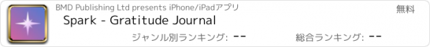 おすすめアプリ Spark - Gratitude Journal