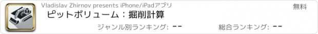 おすすめアプリ ピットボリューム：掘削計算