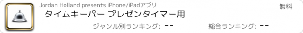 おすすめアプリ タイムキーパー プレゼンタイマー用