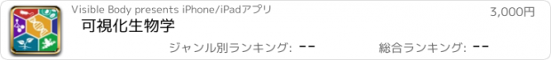 おすすめアプリ 可視化生物学