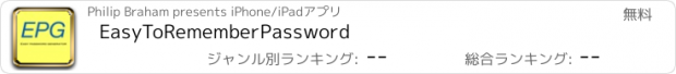 おすすめアプリ EasyToRememberPassword