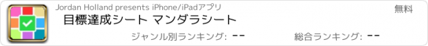 おすすめアプリ 目標達成シート マンダラシート