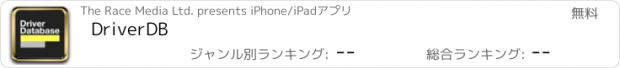 おすすめアプリ DriverDB