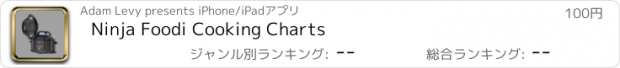 おすすめアプリ Ninja Foodi Cooking Charts