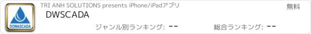 おすすめアプリ DWSCADA