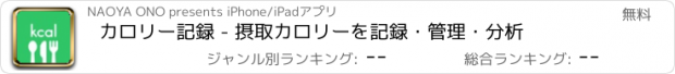 おすすめアプリ カロリー記録 - 摂取カロリーを記録・管理・分析