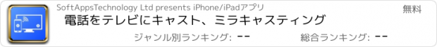 おすすめアプリ 電話をテレビにキャスト、ミラキャスティング