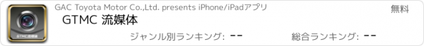 おすすめアプリ GTMC 流媒体
