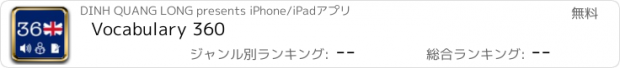 おすすめアプリ Vocabulary 360