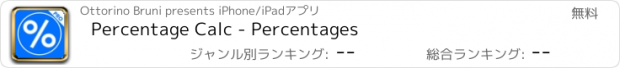 おすすめアプリ Percentage Calc - Percentages