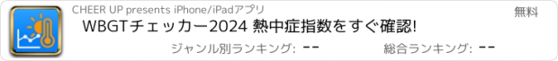 おすすめアプリ WBGTチェッカー2024 熱中症指数をすぐ確認!