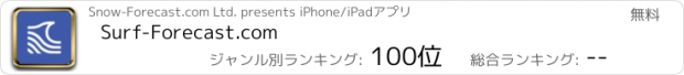おすすめアプリ Surf-Forecast.com