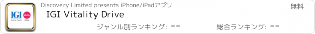 おすすめアプリ IGI Vitality Drive