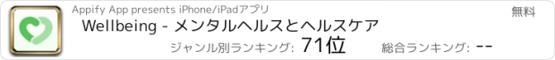 おすすめアプリ Wellbeing - メンタルヘルスとヘルスケア