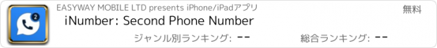 おすすめアプリ iNumber: Second Phone Number