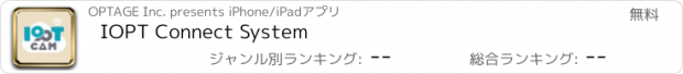 おすすめアプリ IOPT Connect System