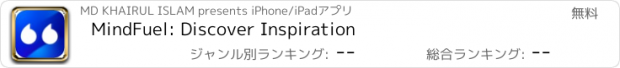 おすすめアプリ MindFuel: Discover Inspiration