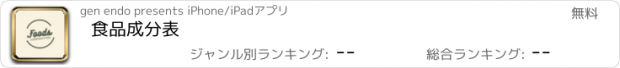 おすすめアプリ 食品成分表