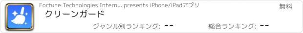 おすすめアプリ クリーンガード