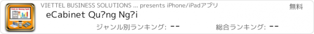 おすすめアプリ eCabinet Quảng Ngãi