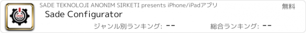 おすすめアプリ Sade Configurator