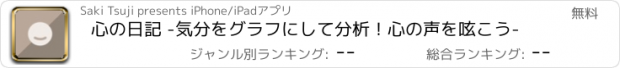 おすすめアプリ 心の日記 -気分をグラフにして分析！心の声を呟こう-