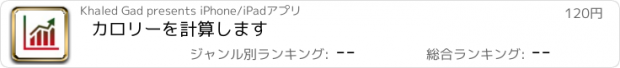 おすすめアプリ カロリーを計算します