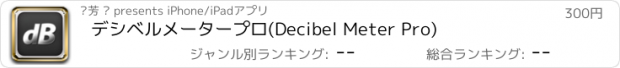 おすすめアプリ デシベルメータープロ(Decibel Meter Pro)