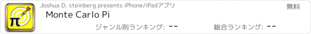 おすすめアプリ Monte Carlo Pi