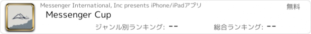 おすすめアプリ Messenger Cup