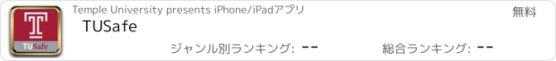 おすすめアプリ TUSafe