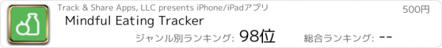 おすすめアプリ Mindful Eating Tracker