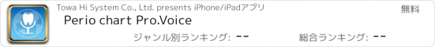 おすすめアプリ Perio chart Pro.Voice