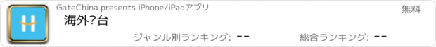 おすすめアプリ 海外电台