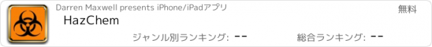 おすすめアプリ HazChem